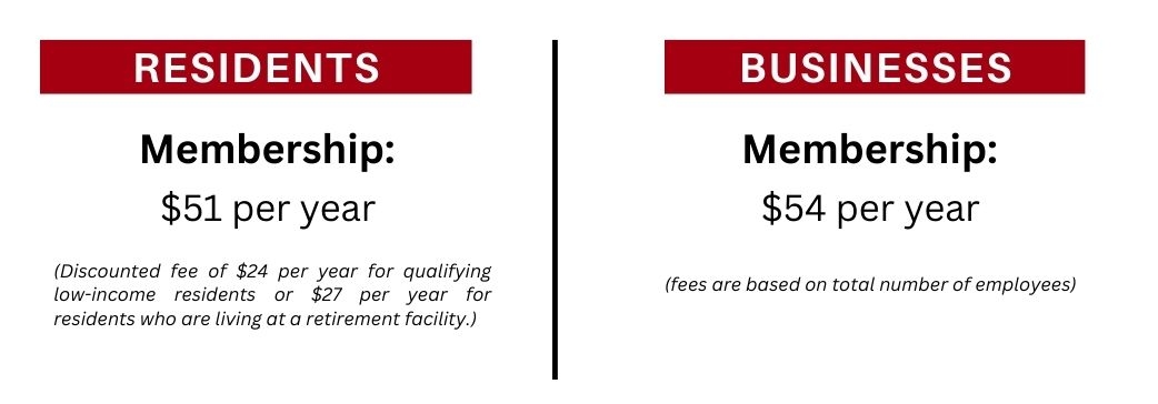 Prices of Membership for Residents and Businesses